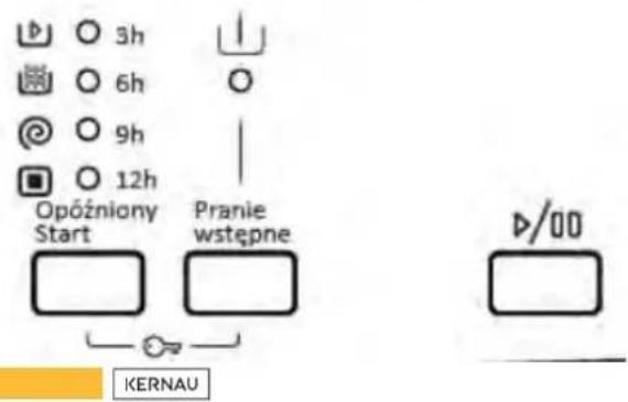 Kernau KFWM I 6501 - PROGRAMME END - 2