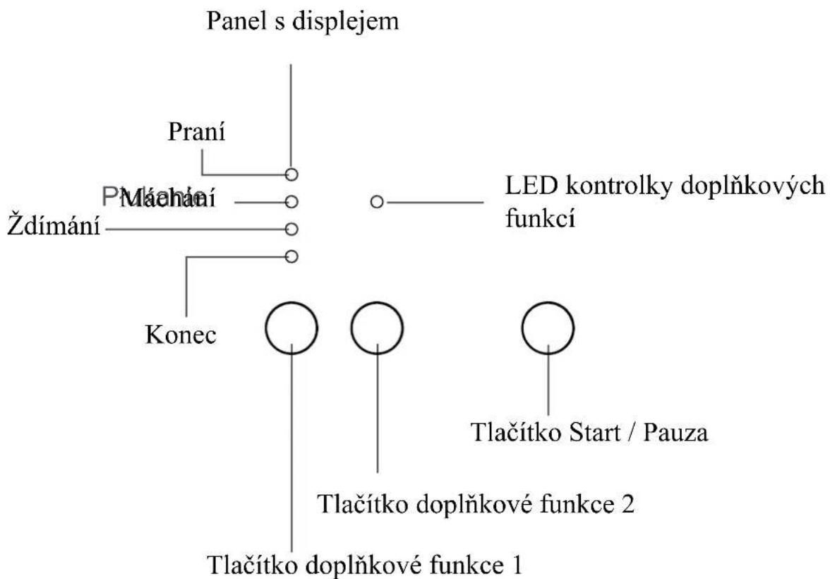 Kernau KFWM I 6501 - ELEKTRONICKÝ DISPLEJ - 1