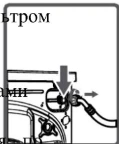 Kernau KFWM I 6501 - ПІДКЛЮЧЕННЯ ШЛАНГУ ПОДАЧІ ВОДИ - 3