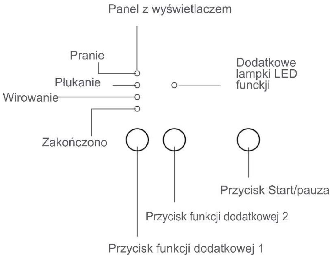 Kernau KFWM I 6501 - WYŚWIETLACZ ELEKTRONICZNY - 1
