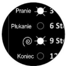 Kernau KFWM I 6501 - ROZDZIAŁ 10: AUTOMATYCZNE OSTRZEŻENIA O PROBLEMACH I POSTĘPOWANIE - 2