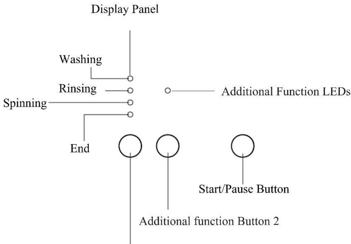 Kernau KFWM I 6501 - ELECTRONIC DISPLAY - 1