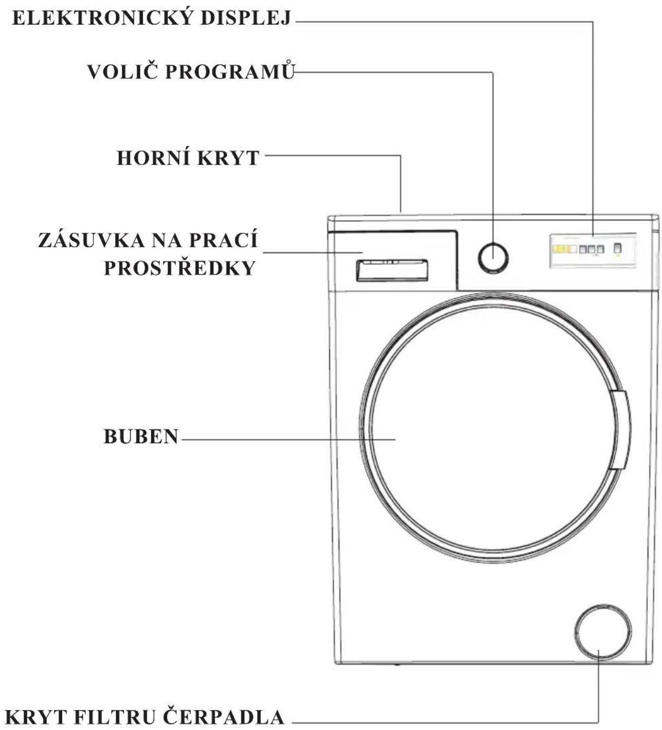 Kernau KFWM 6411 - CELKOVÝ VZHLED - 1