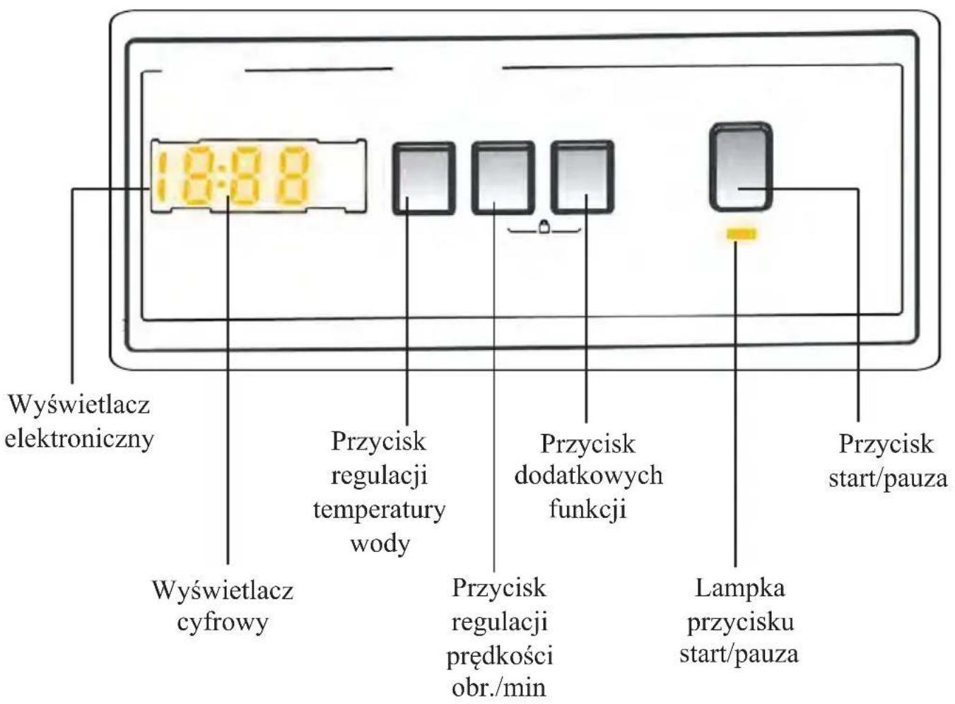 Kernau KFWM 6411 - WYŚWIETLACZ ELEKTRONICZNY - 1