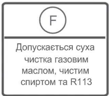 Kernau KFWM 6411 - ! ПОПЕРЕДЖЕННЯ: - 17
