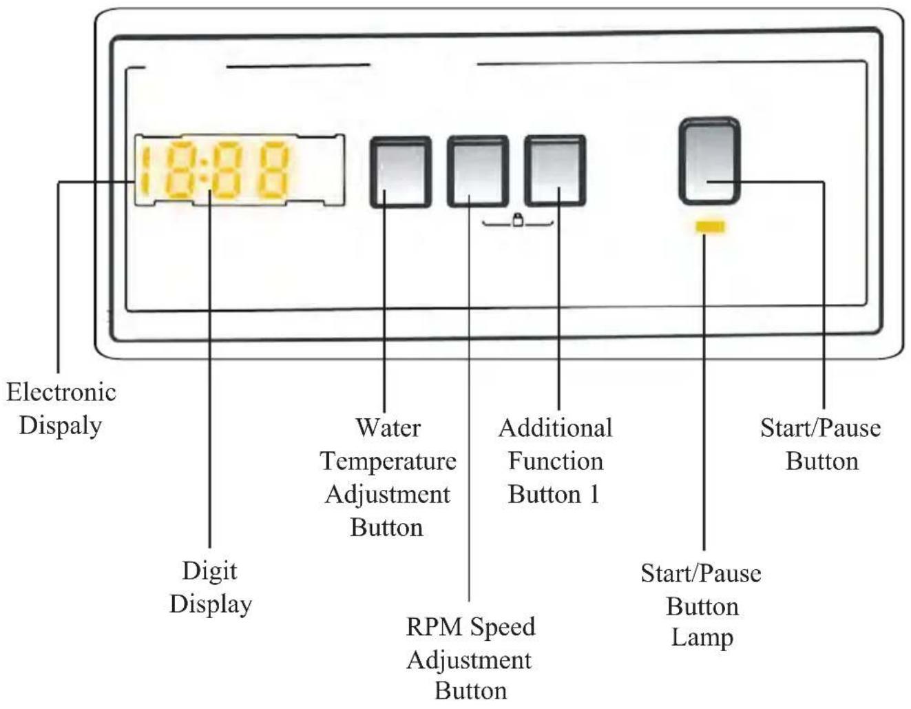 Kernau KFWM 6411 - ELECTRONIC DISPLAY - 1