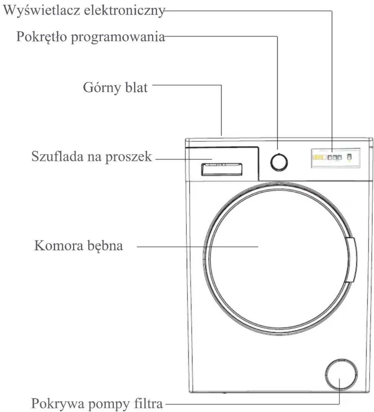Kernau KFWM 6411 - OGÓLNY OPIS WYGLĄDU - 1