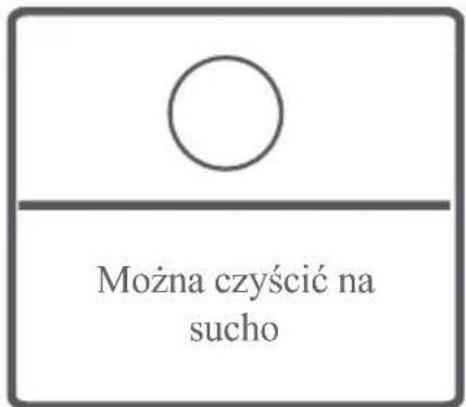 Kernau KFWM 6411 - ⚠ OSTRZEŻENIE: - 10