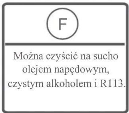 Kernau KFWM 6411 - ⚠ OSTRZEŻENIE: - 16