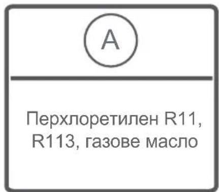 Kernau KFWM 6411 - ! ПОПЕРЕДЖЕННЯ: - 19