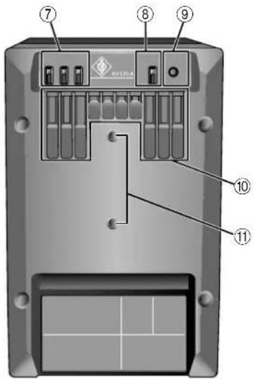 Technical diagram of a device rear panel with numbered components and labeled ports