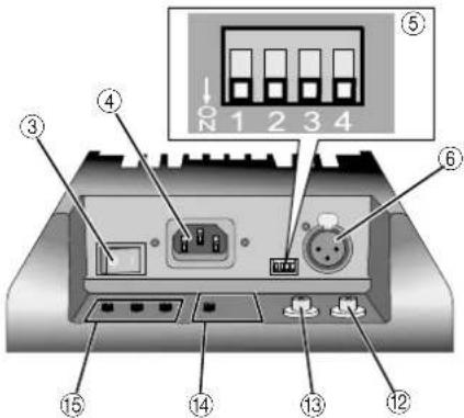 Diagram of a computer rear panel with labeled ports and an electrical outlet diagram showing numbered components.