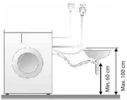 Min. 60 cm Max. 100 cm