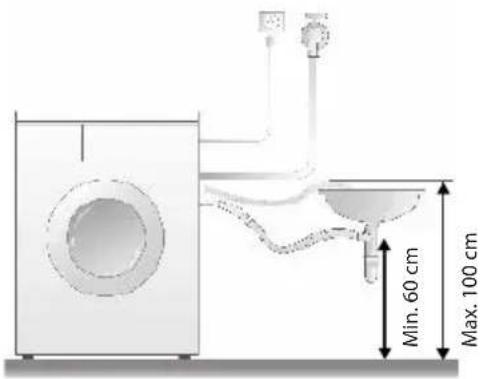 Min. 60 cm Max. 100 cm