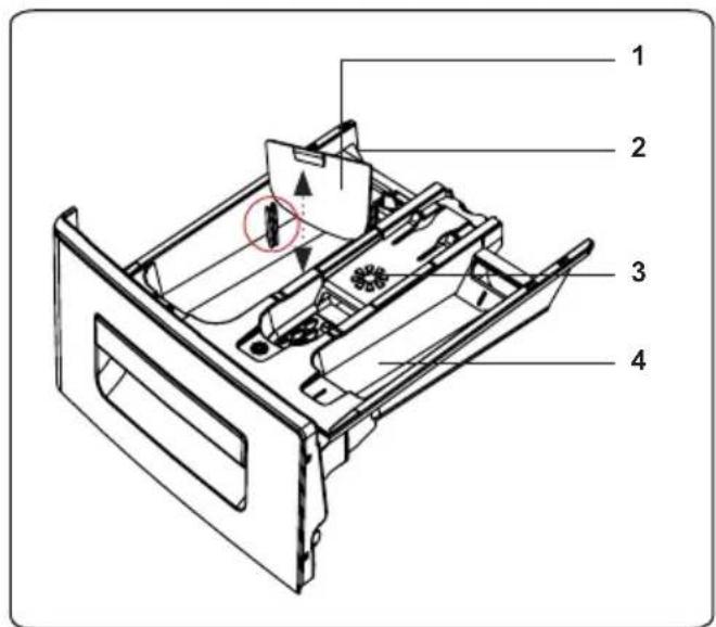 Technical diagram of a device's internal structure with numbered parts labeled 1 to 4
