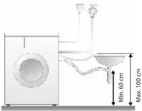 Min. 60 cm Max. 100 cm