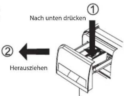 Nach unten drücken ① ② Herausziehen