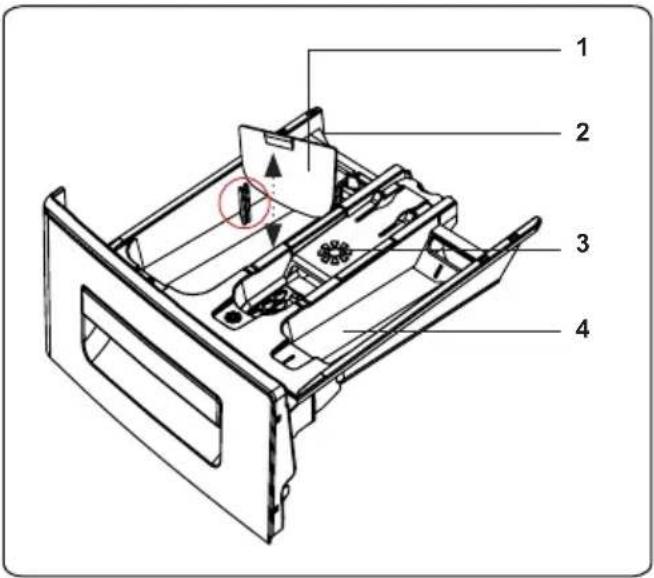 Technical diagram of a refrigerator internal structure with numbered components and a highlighted section showing a circular arrow indicating motion.