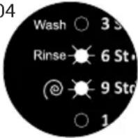 ECG EWF 1053 MD - Veakoodid ja nende lahendus - 4