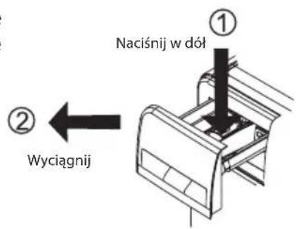 Naciśnij w dół ① ② Wyciągnij