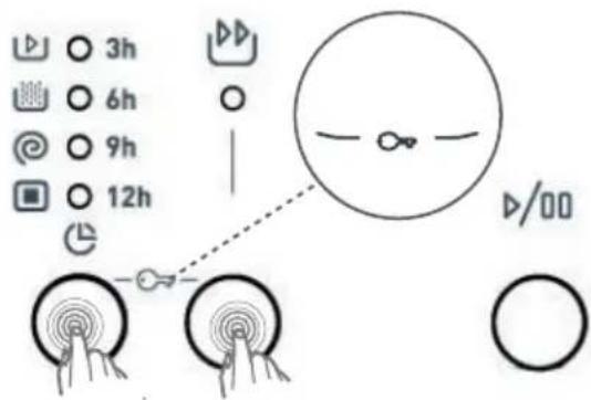 3h 6h 9h 12h -∞ D/00