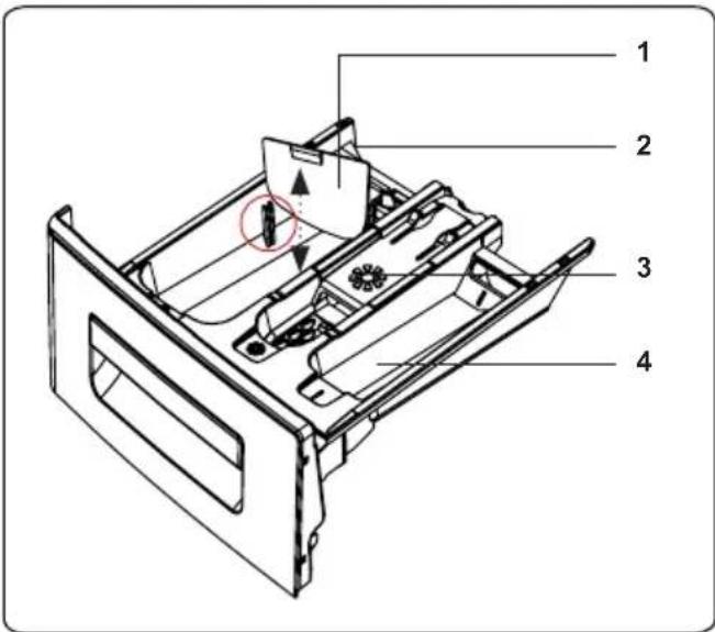 Technical diagram of a refrigerator internal structure with numbered parts labeled 1 to 4