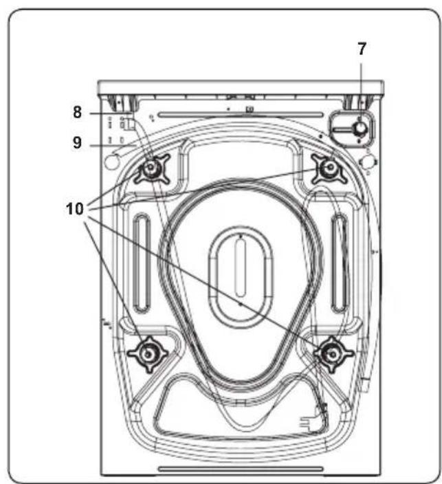 ECG EWF 1053 MD - Laste ohutus - 2