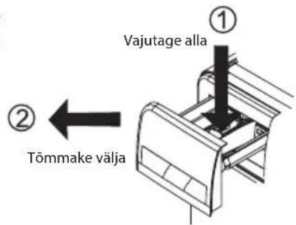 Vajutage alla ① ② Tömmake välja