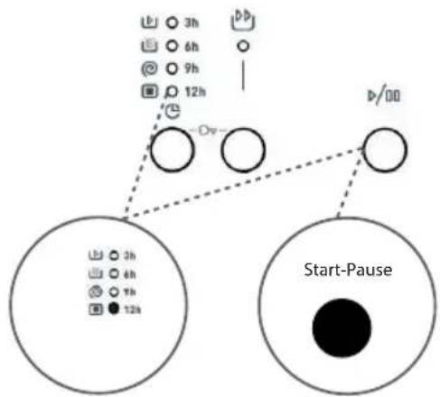 ECG EWF 1053 MD - Start/Pause button - 1