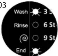 ECG EWF 1053 MD - Klūdu kodi un to risinājums - 3
