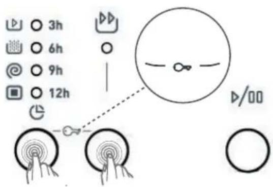3h 6h 9h 12h D/00