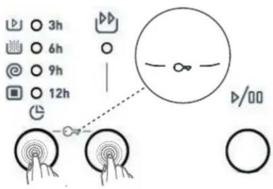3h 6h 9h 12h -∞ D/00