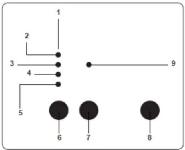 ECG EWF 1053 MD - Elektronikus kijelző - 1