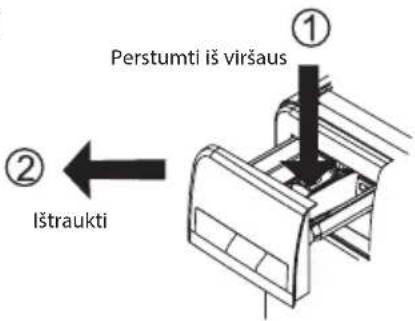Perstumti iš viršaus ① ② Ištraukti