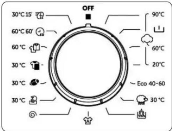 30°C 15' 60°C 60' 60°C 30°C 30°C 30°C OFF 90°C 60°C 20°C Eco 40-60 30°C