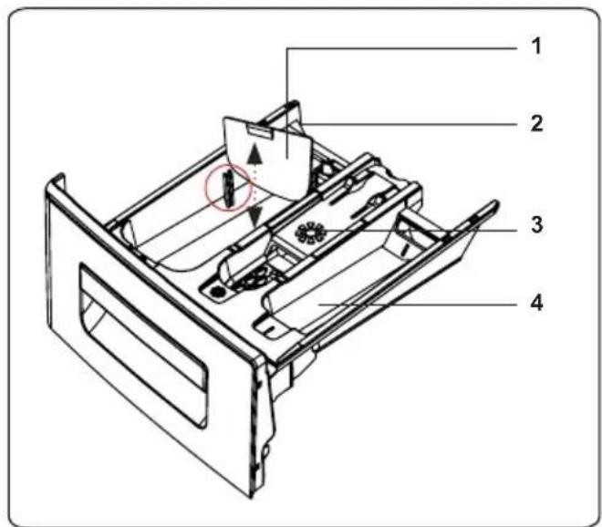 Technical diagram of a device drawer with numbered components and a highlighted section showing a circular arrow indicating motion or movement.