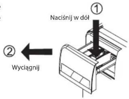 Naciśnij w dół ① ② Wyciągnij