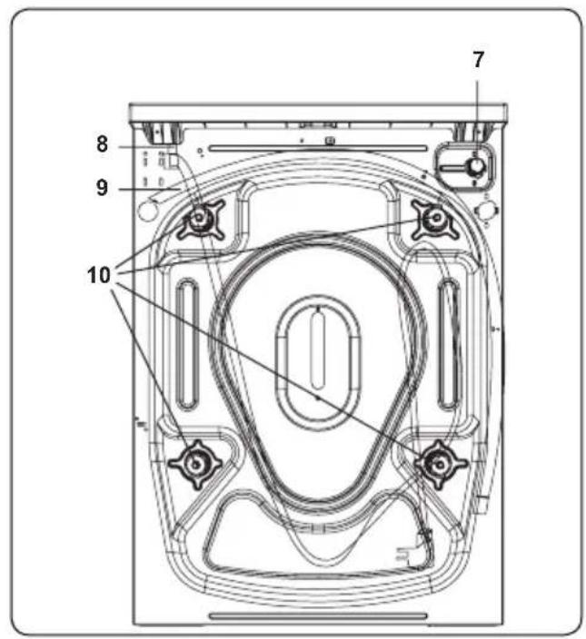 ECG EWF 1064 DD - Bērnu drošība - 2