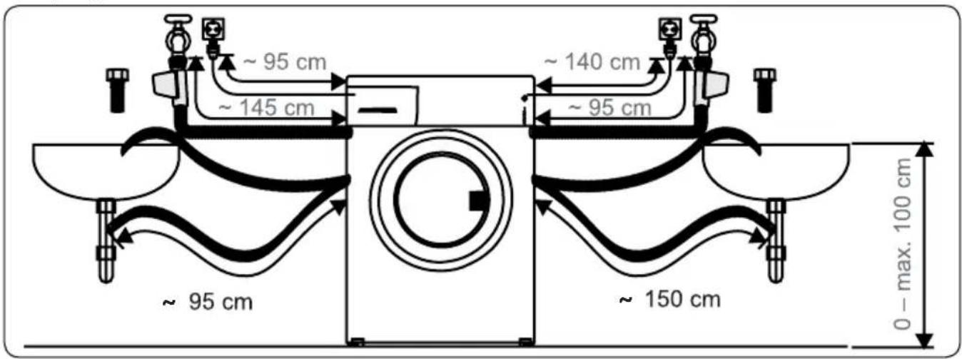 ~ 95 cm ~ 145 cm ~ 140 cm ~ 95 cm ~ 95 cm ~ 150 cm 0 - max. 100 cm