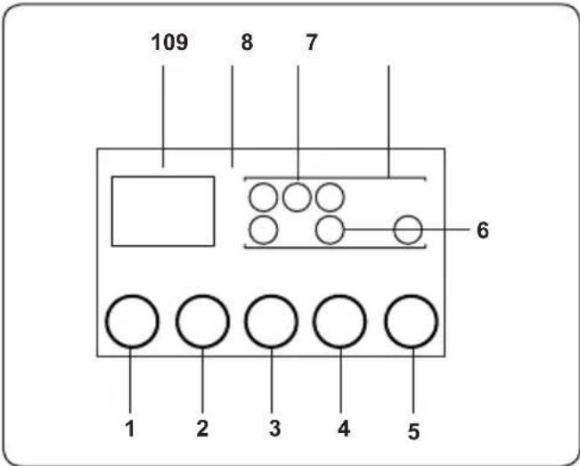 109 8 7 6 1 2 3 4 5