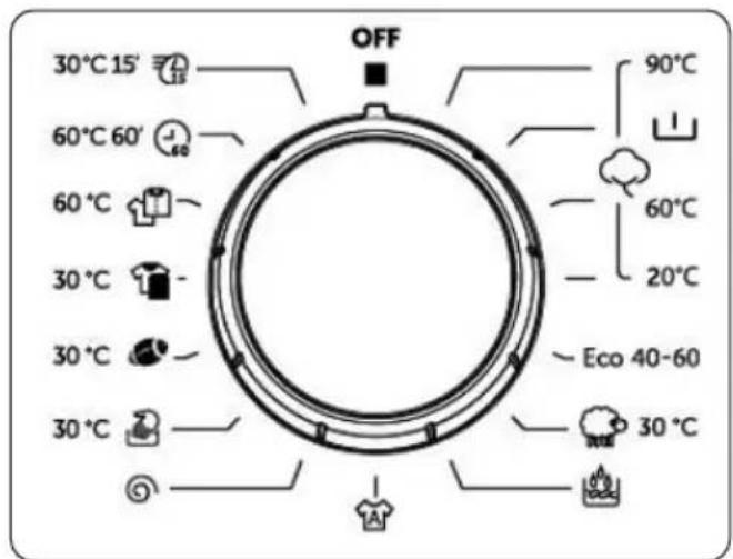 30°C 15' 60°C 60' 60°C 30°C 30°C 30°C OFF 90°C 60°C 20°C Eco 40-60 30°C AI