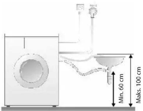 Min. 60 cm Maks. 100 cm