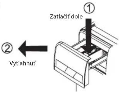 Zatlačit dole ① ② Vytiahnut