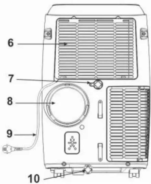 Proklima XR-12K - Name of Parts - 2