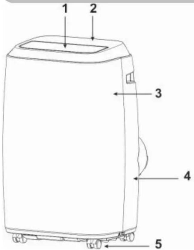 Proklima XR-12K - Name of Parts - 1