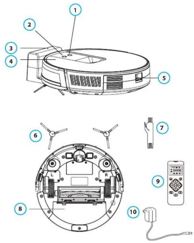 BLAUPUNKT Bluebot XPro - WICHTIGSTE TEILE - 1