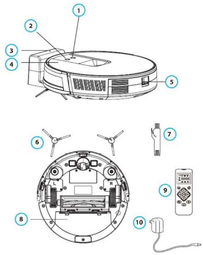 BLAUPUNKT Bluebot XPro - PARTES MÁS IMPORTANTES - 1