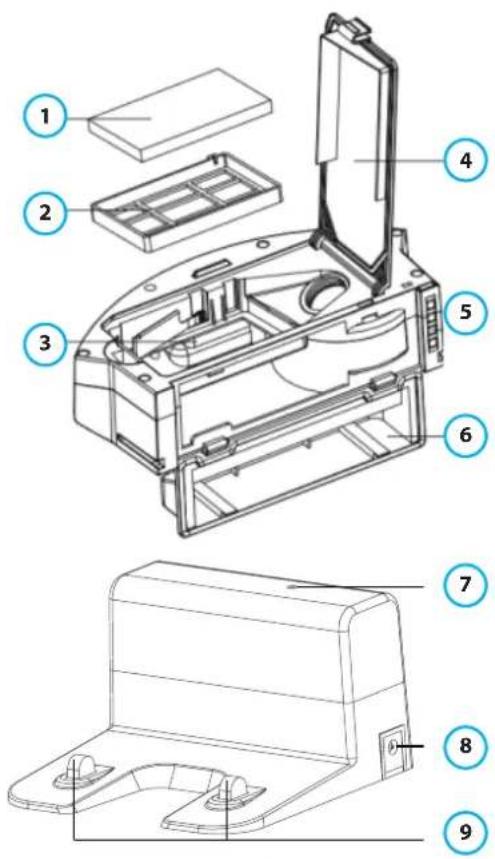 BLAUPUNKT Bluebot XPro - SVARBIAUSIOS DALYS - 2