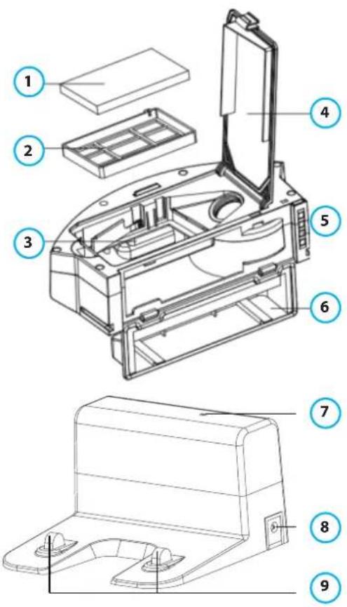 BLAUPUNKT Bluebot XPro - GŁÓWNE CZĘŚCI - 2