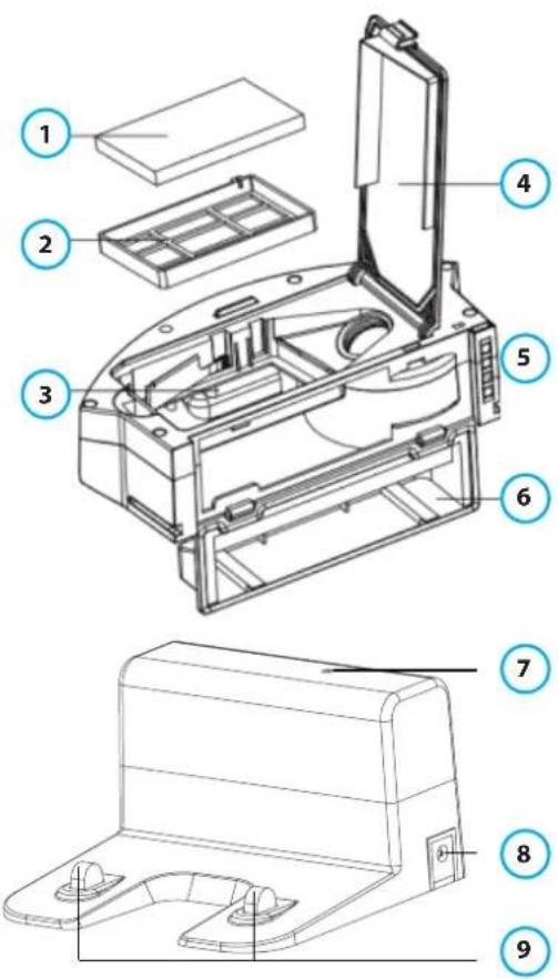 BLAUPUNKT Bluebot XPro - MAIN PARTS - 2